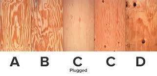 Understanding Plywood Grades
