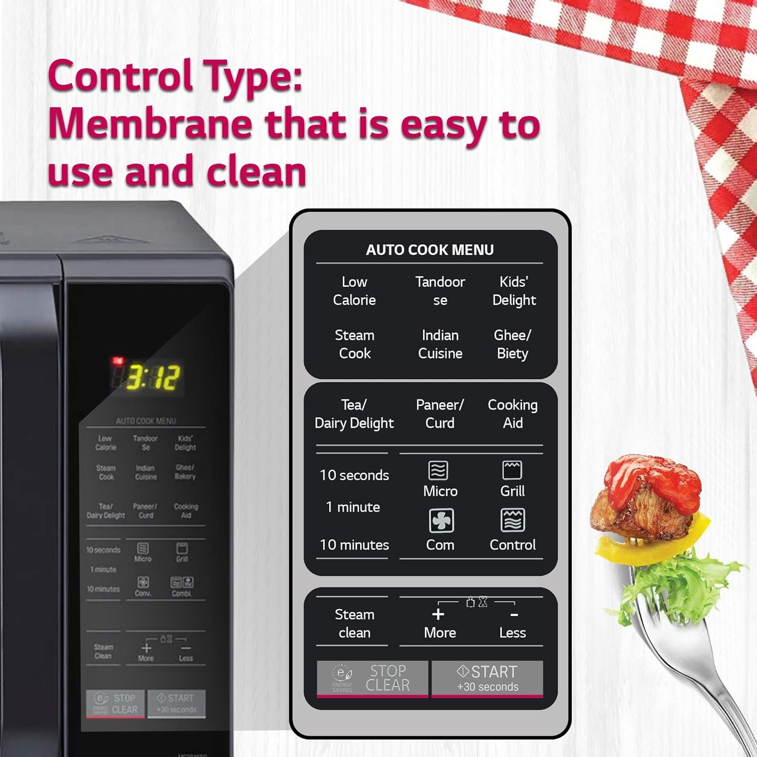 OVEN/OTG & MICROWAVES HoumeIndia