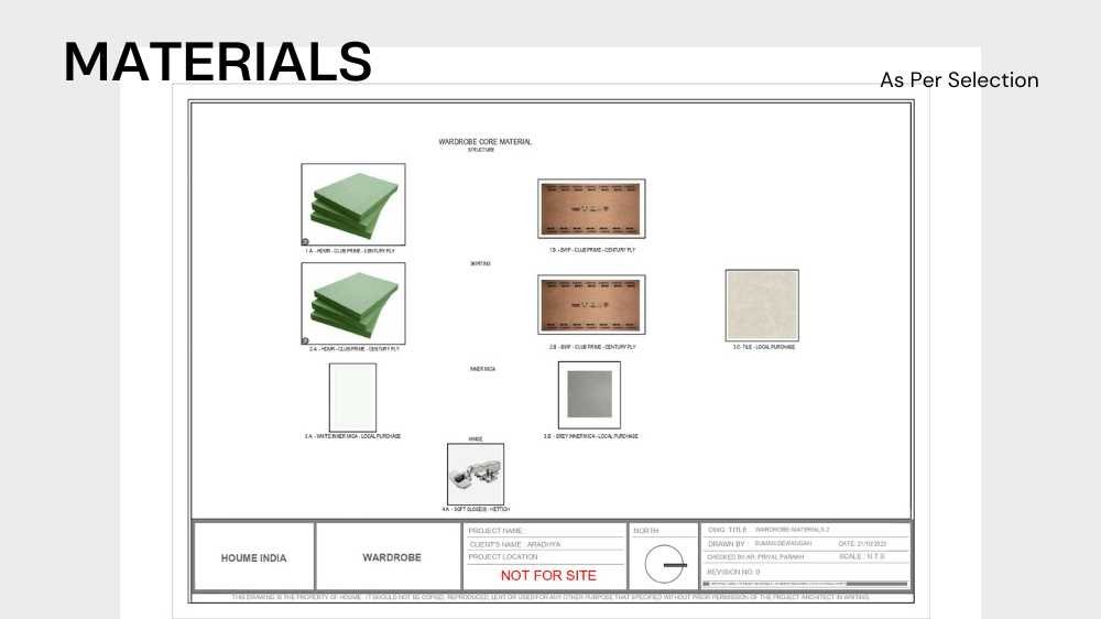 Closet Materials
Hinge Wardrobe 2
Aradhya Ji I Rishikesh I