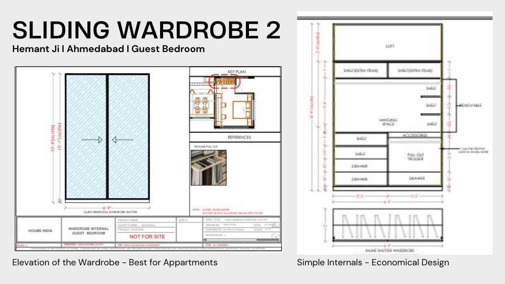Sliding wardrobe 2
Hemant Ji I Ahmedabad I Guest Bedroom
Closet