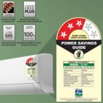 White split air conditioner mounted on a green wall. Text on the air conditioner advertises stabilizer-free operation, faster cooling, and longer life. kitchen AC