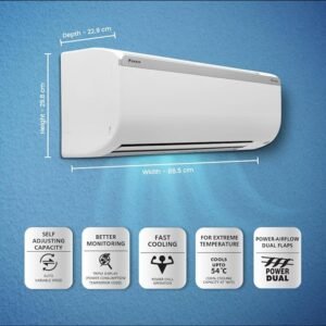 Best 1.5 Ton 5-Star AC,best ac,best 1.5 ton ac HoumeIndia