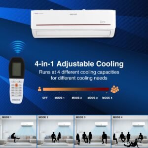 Best 1.5 Ton 5-Star AC,best ac,best 1.5 ton ac HoumeIndia