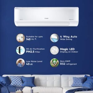 Best 1.5 Ton 5-Star AC,best ac,best 1.5 ton ac HoumeIndia