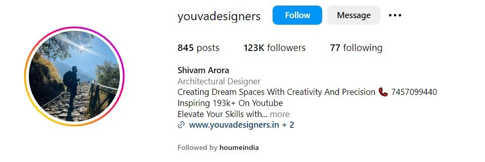 Shivam Arora (@youvadesigners): The Visionary Designer