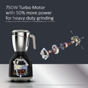 Philips HL7756-01 750 Watt Mixer Grinder, 3 Stainless Steel Multipurpose Jars with 3 Speed Control and Pulse function 3