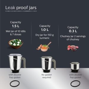 Philips HL7756-01 750 Watt Mixer Grinder, 3 Stainless Steel Multipurpose Jars with 3 Speed Control and Pulse function 6