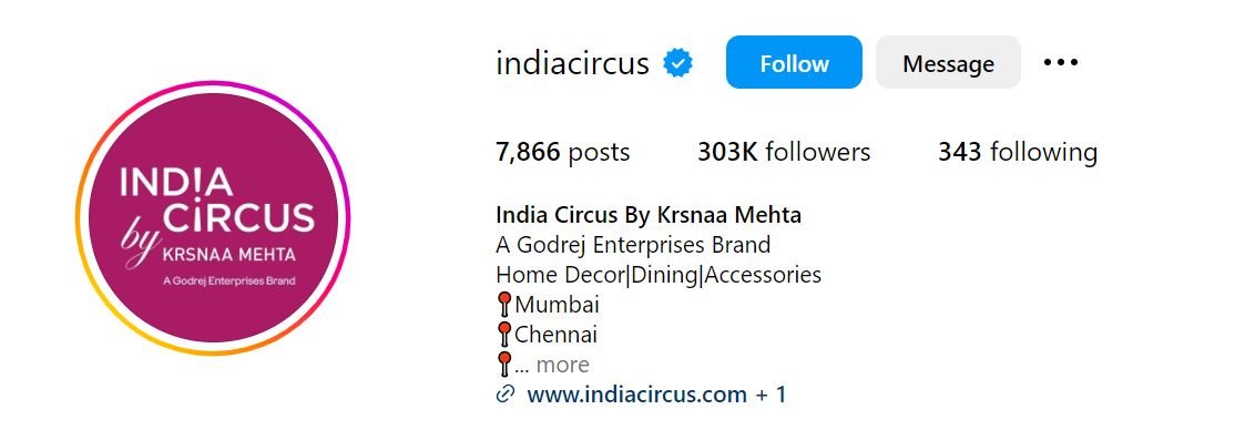 India Circus