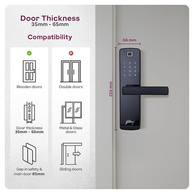Godrej Catus Connect Features
