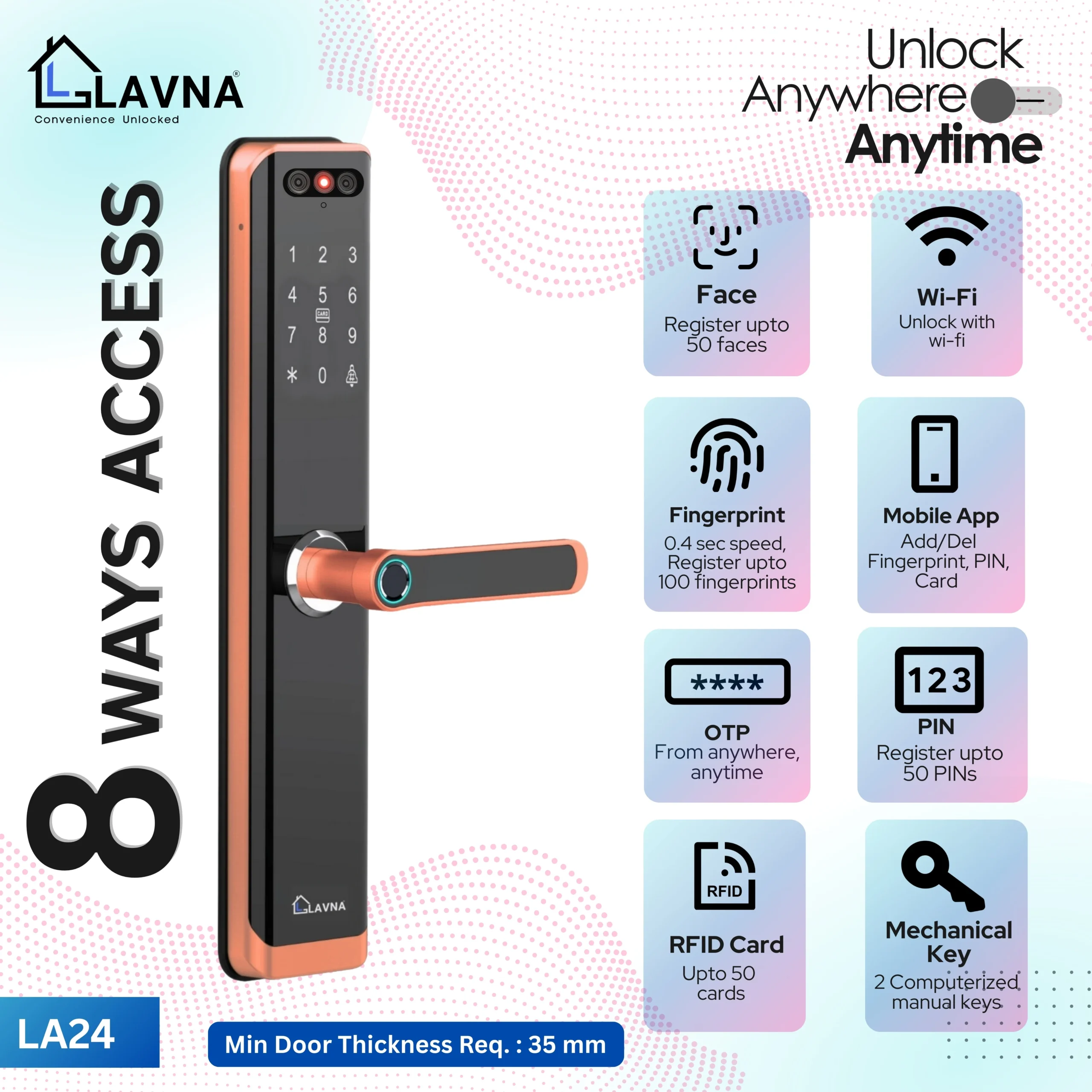 Lavna LA24 Features