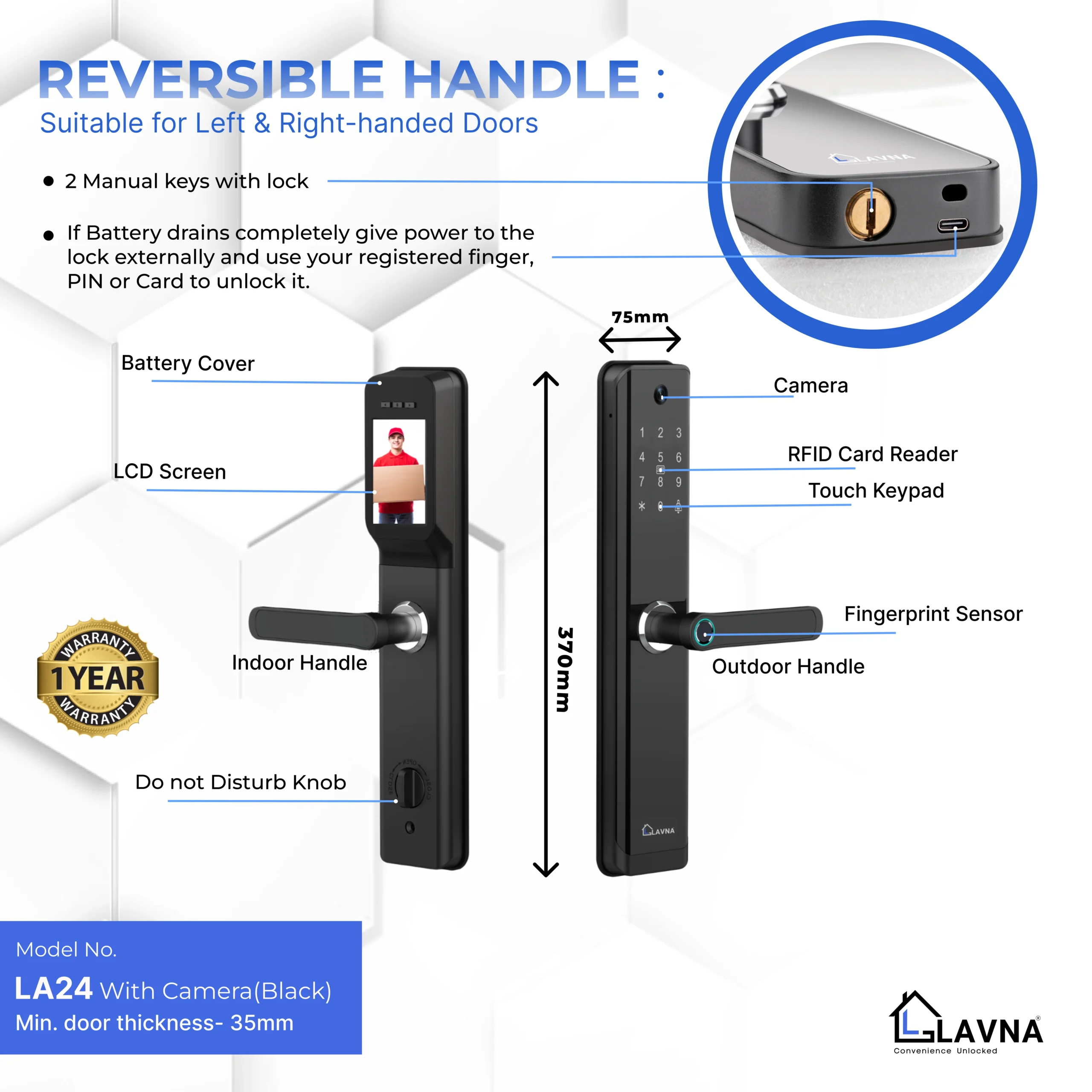 Lavna LA24 on Door
