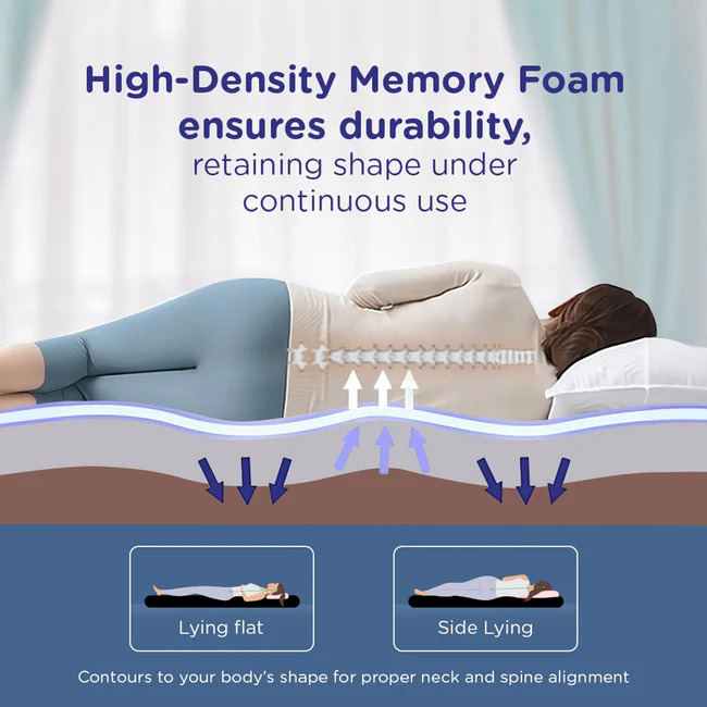 Zero motion transfer technology in Couple Pro mattress