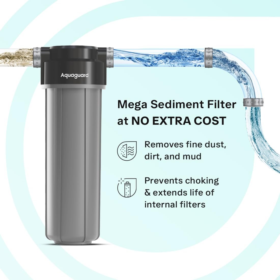 Aquaguard Sure Delight RO+UV+UF - Bhide