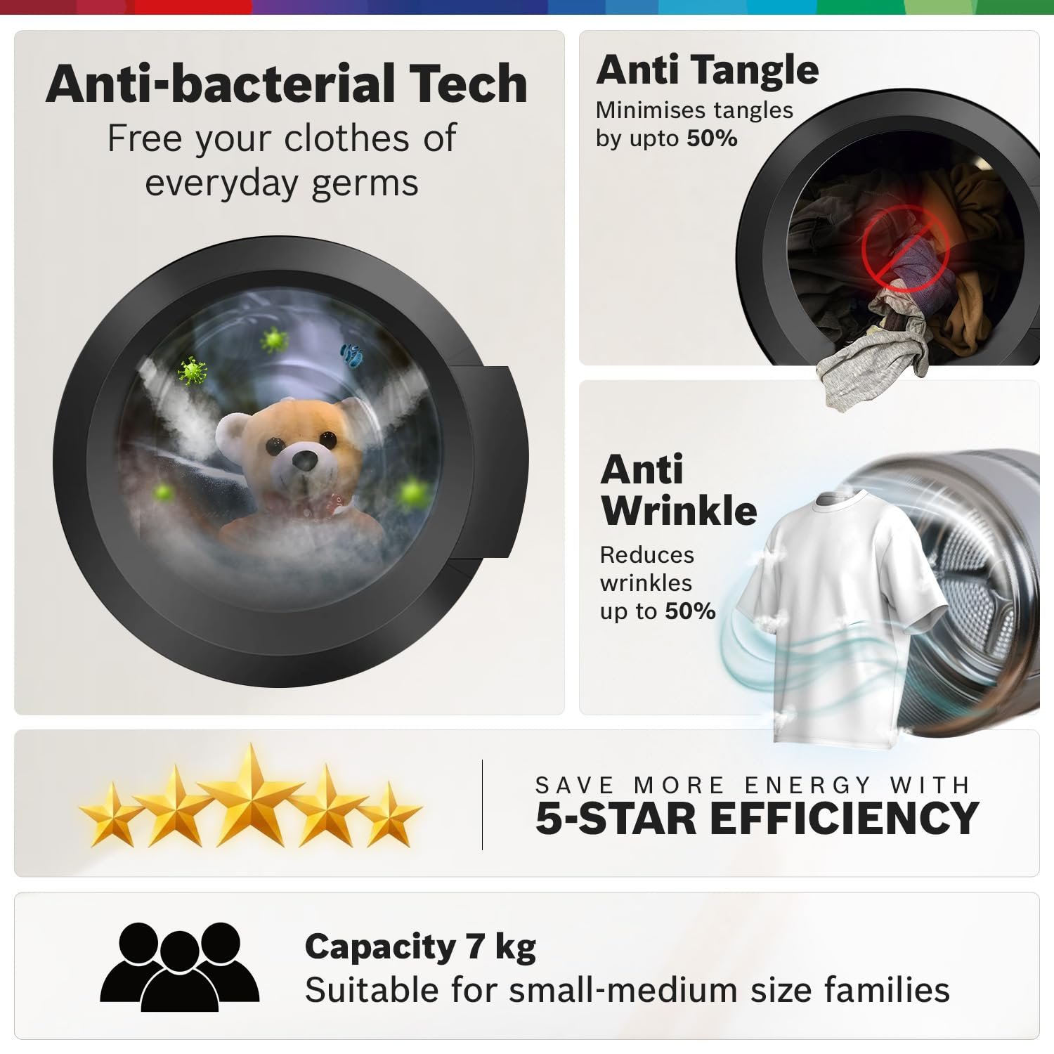 Bosch WAJ24266IN features