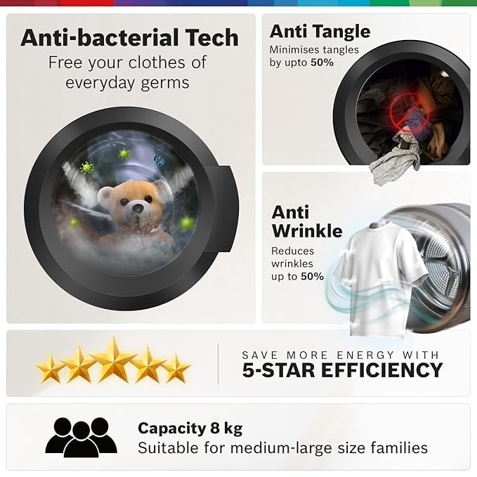 Bosch WAJ28262IN features