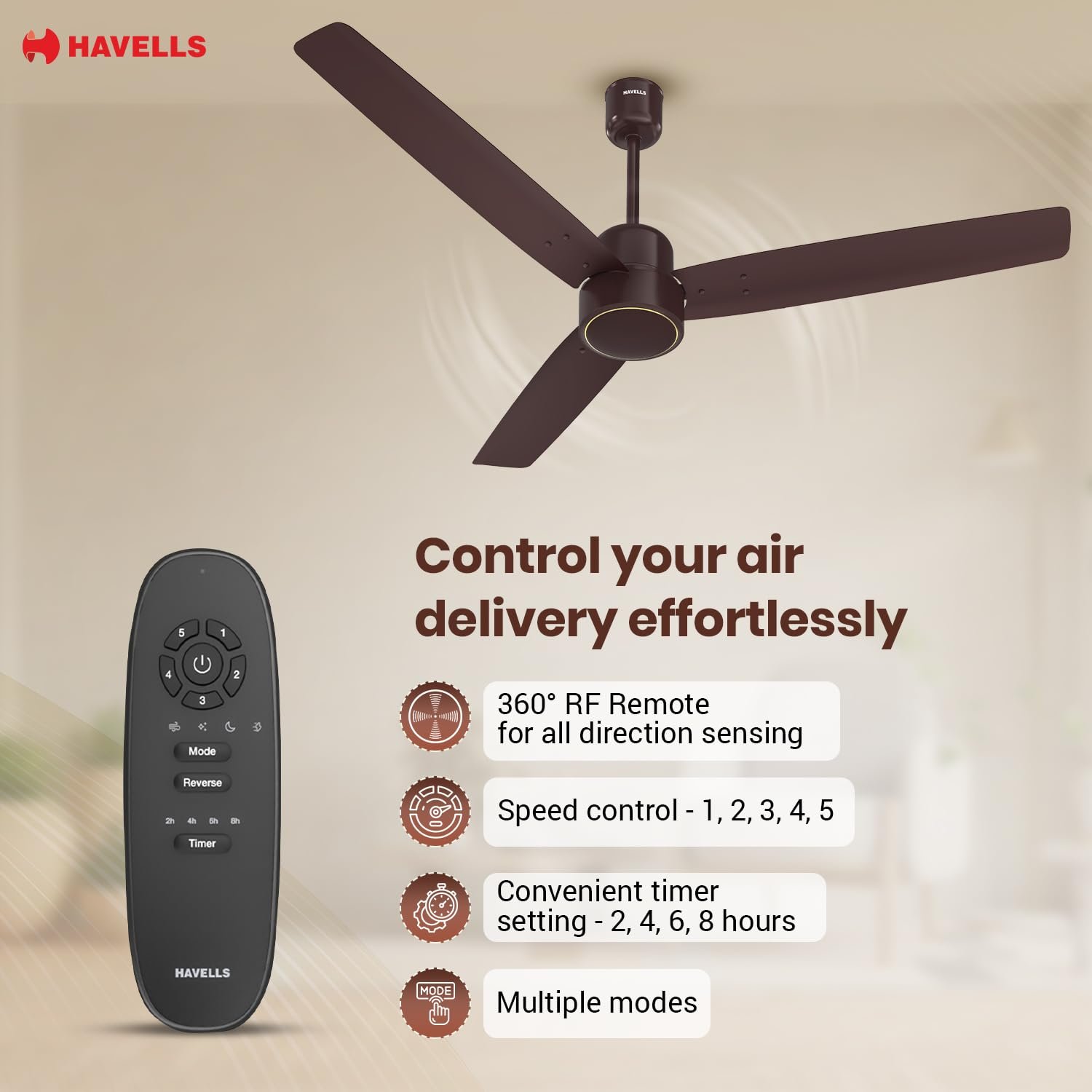 Havells FAB BLDC 1200mm product image. Havells FAB BLDC 1200mm feature 1