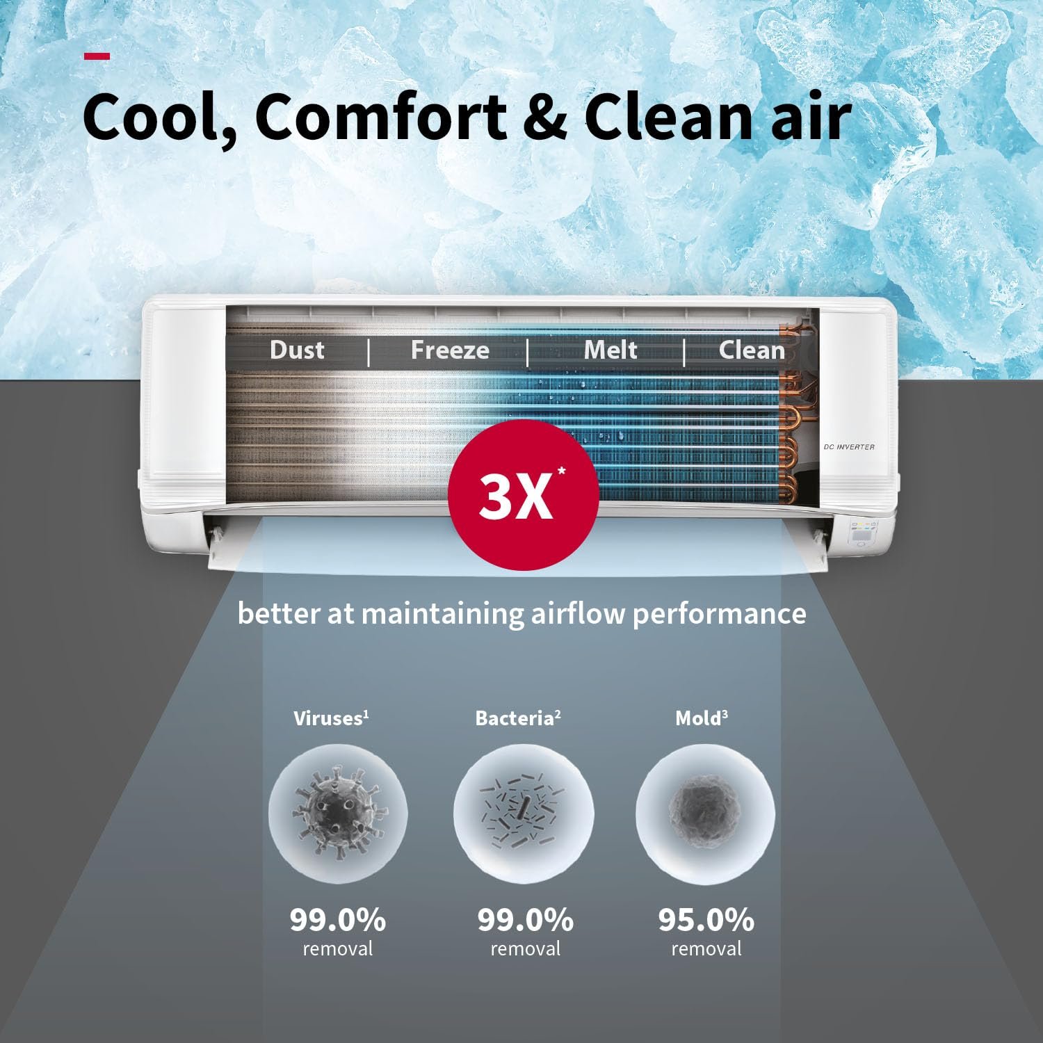 Hitachi 1.5T 5★ Xpandable+ AC (5400STXL) - Rajnikant - View 4