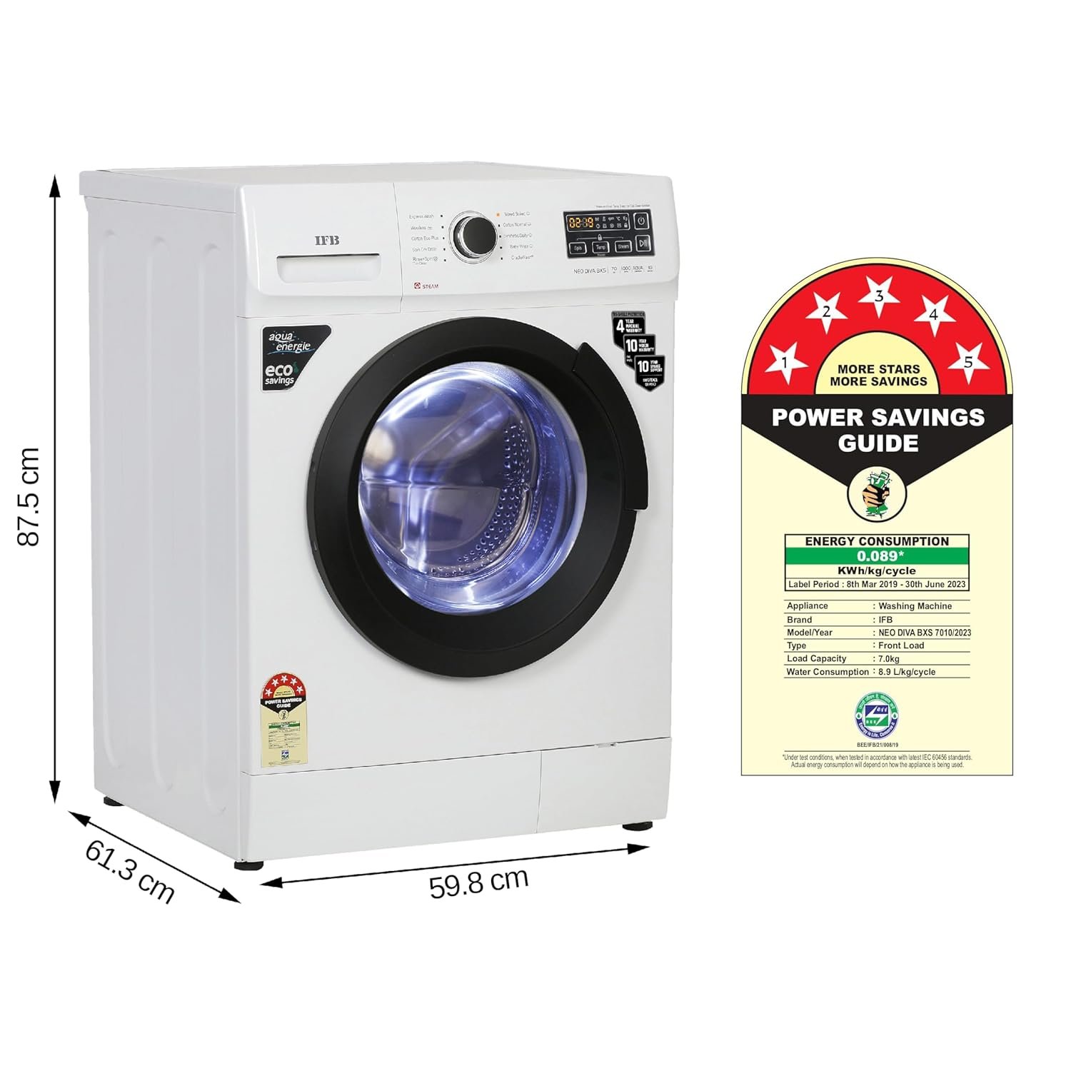 IFB NEO DIVA BXS 7010 control panel