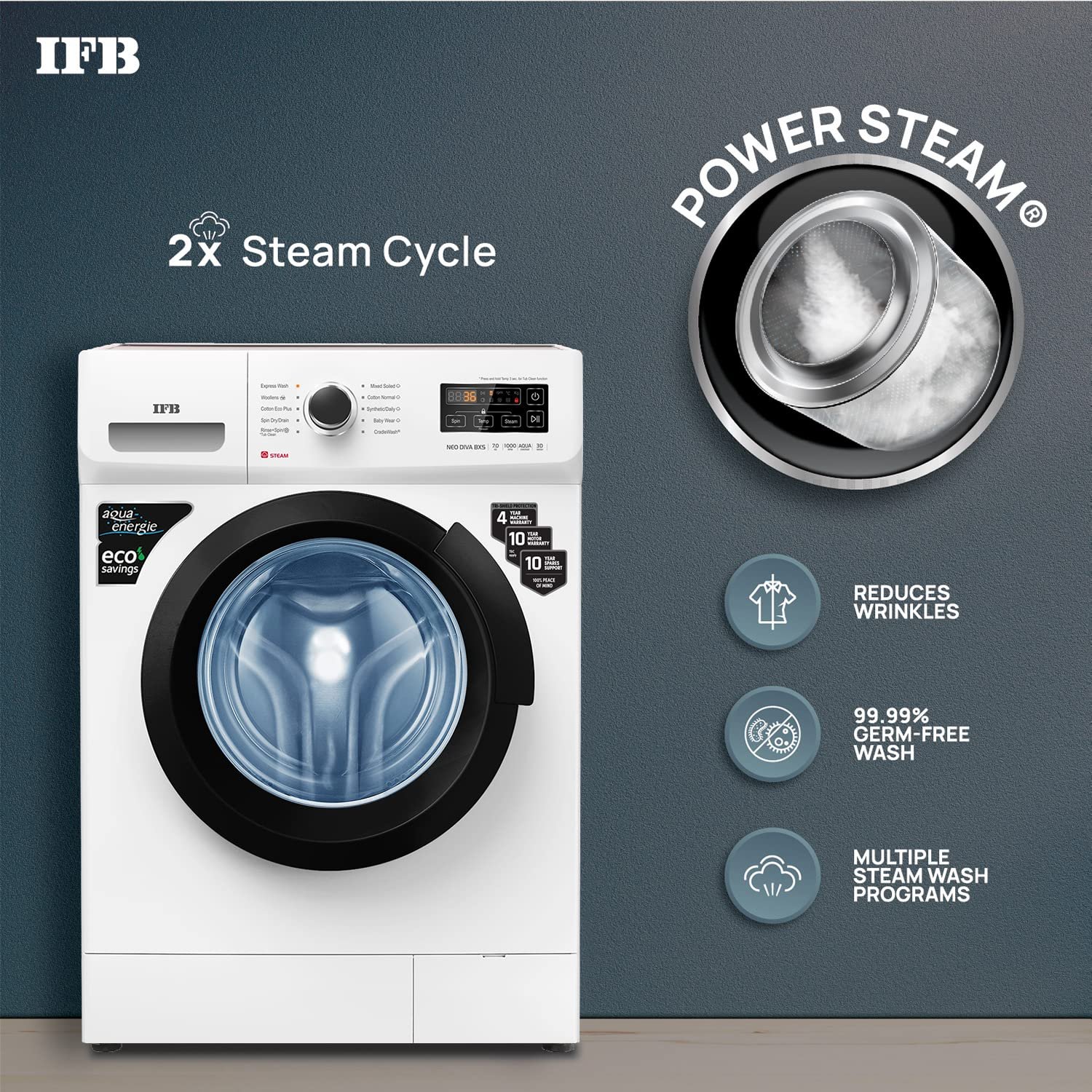 IFB NEO DIVA BXS 7010 features