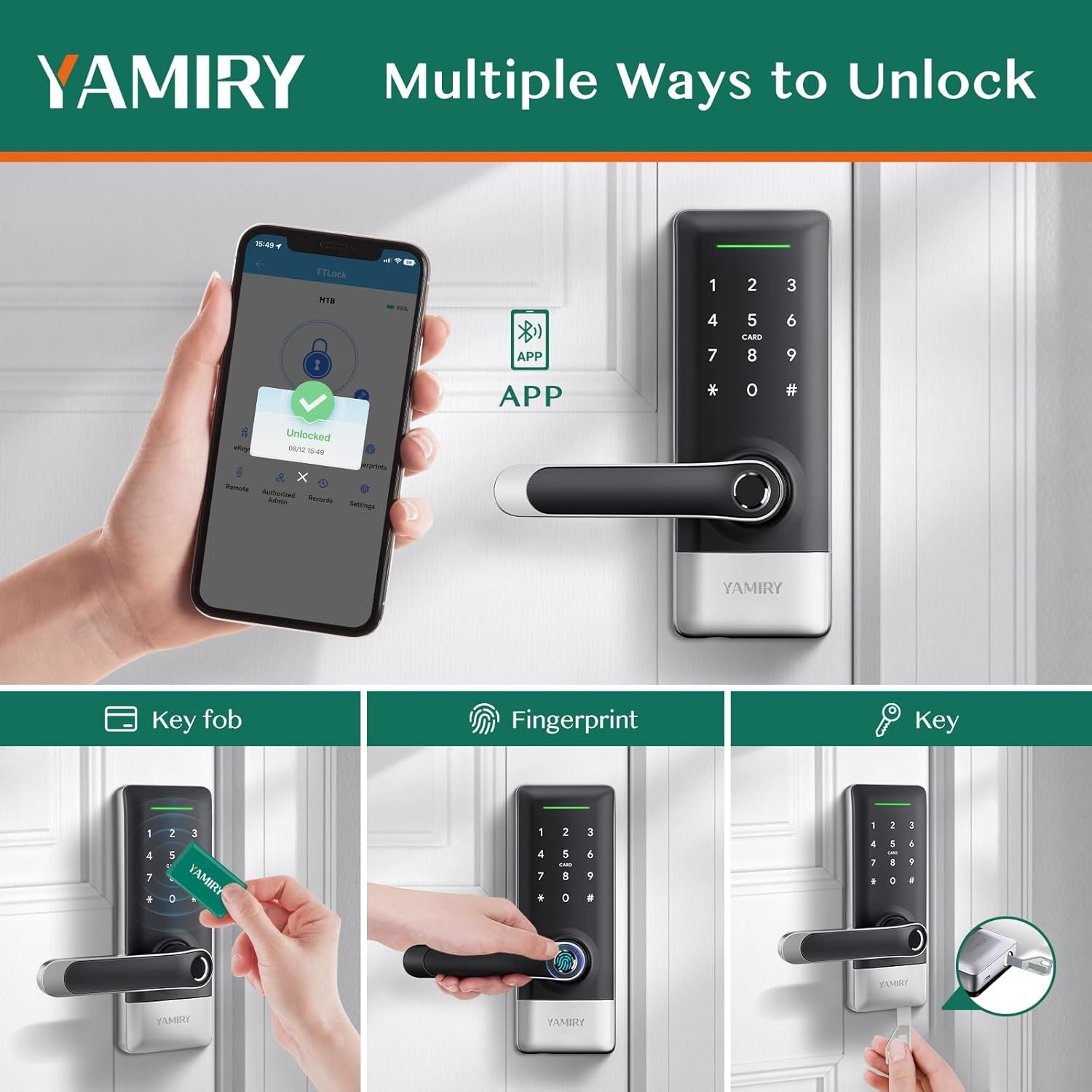 LAVNA lock with WiFi and Bluetooth connectivity. LAVNA Smart Lock - WiFi & Bluetooth