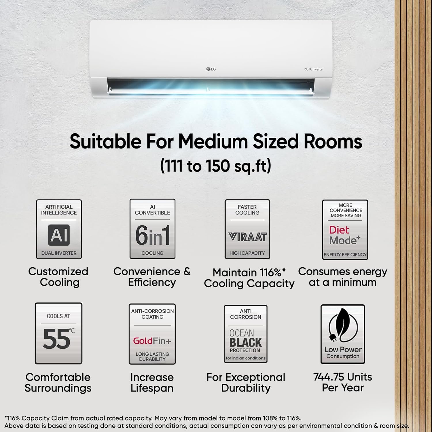 LG 1.5 Ton 5★ AI DUAL Inverter AC (RS-Q19YNZE) - Jethalal