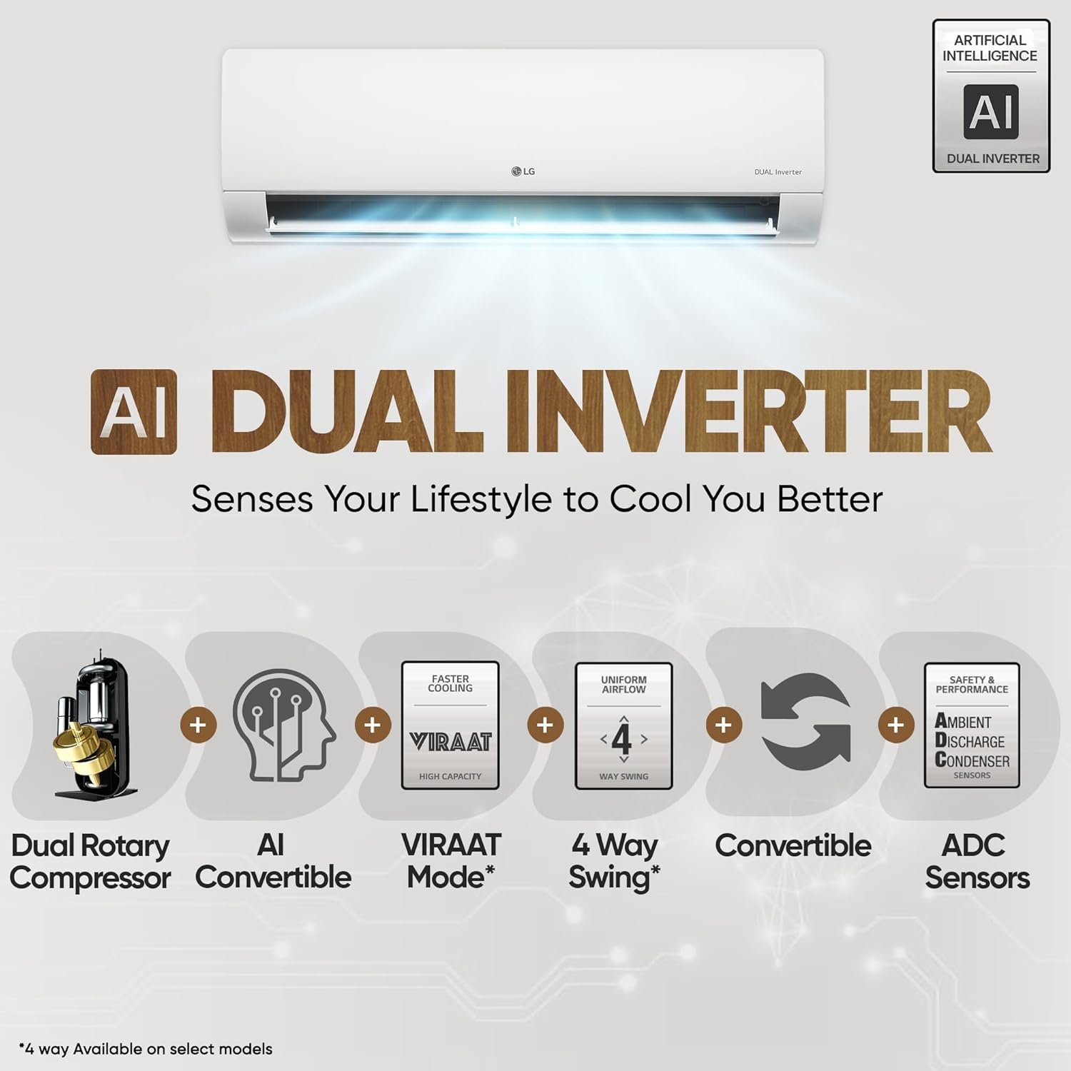 LG 1.5 Ton 5★ AI DUAL Inverter AC (RS-Q19YNZE) - Jethalal - View 4