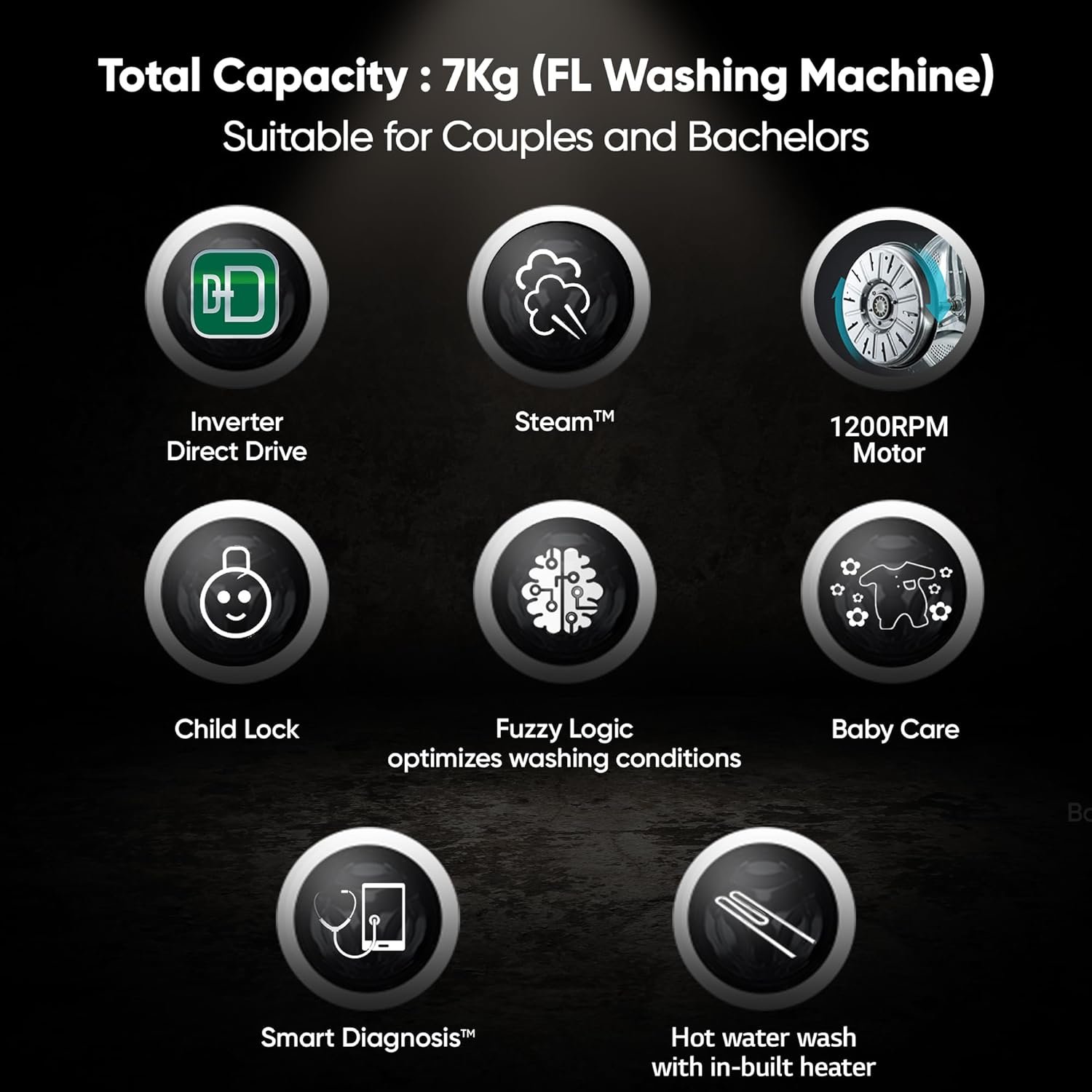 LG FHM1207SDL features