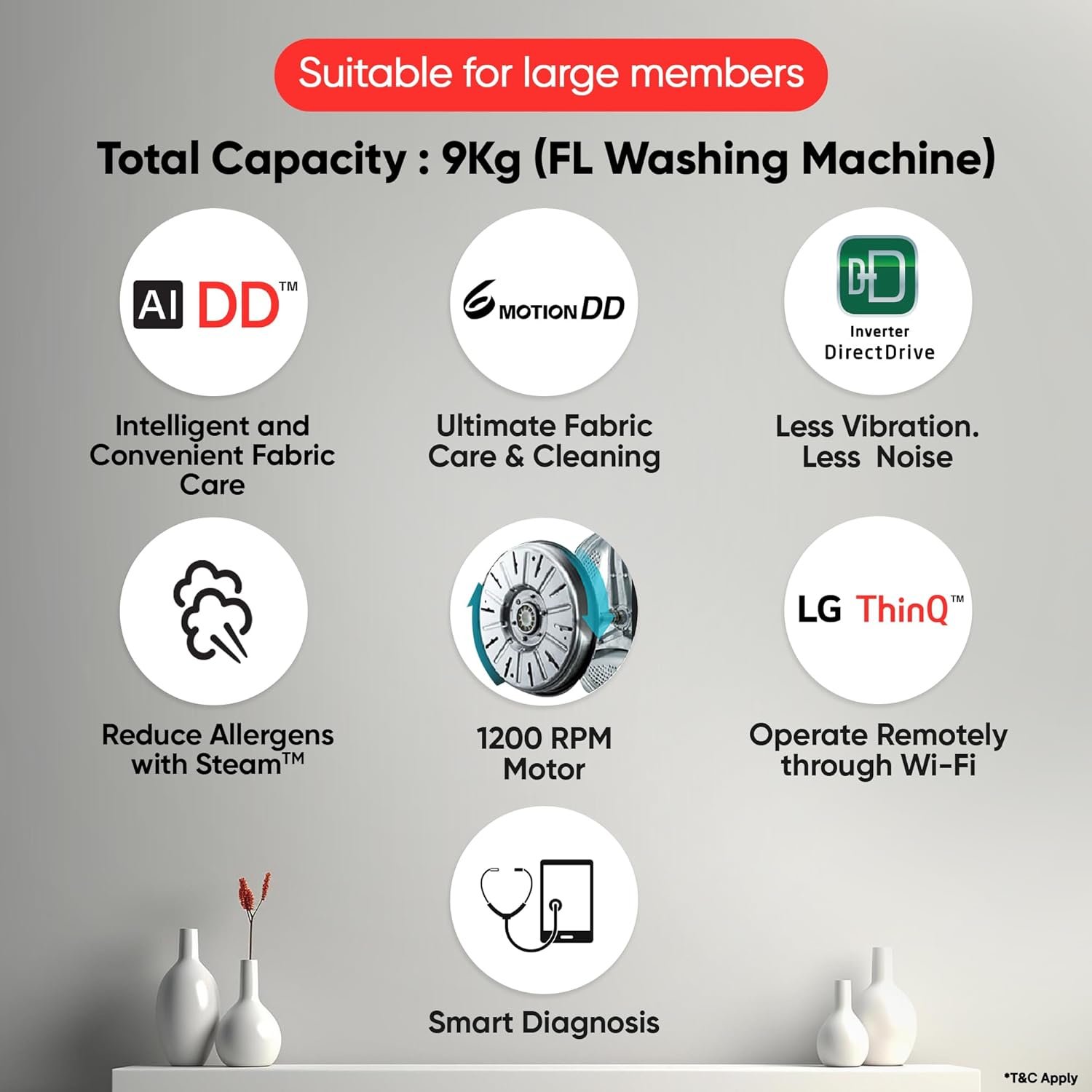 LG FHP1209Z5M features