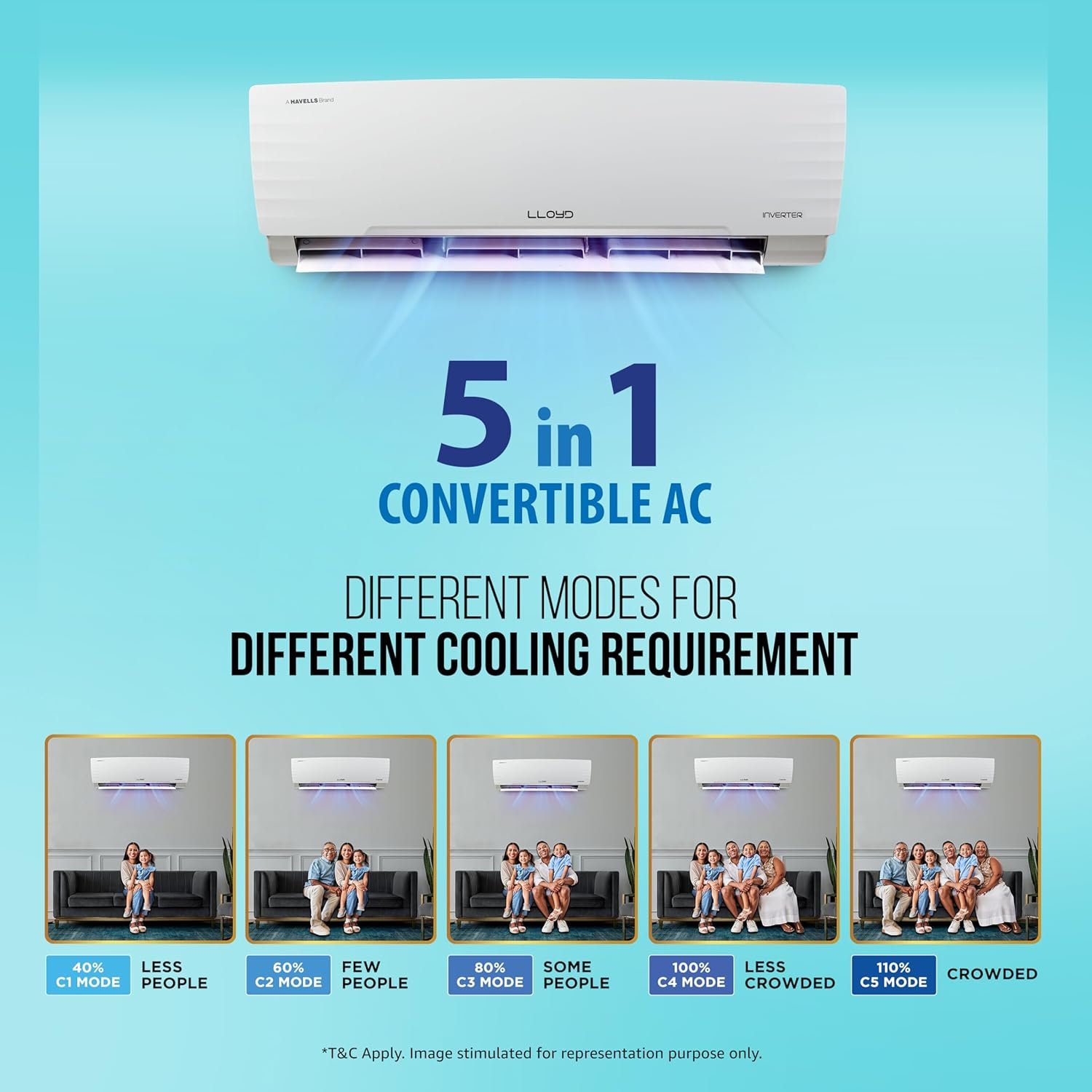 Lloyd 1.5 Ton 3★ Inverter AC (GLS18I3FWAGC) - Bhide - View 4