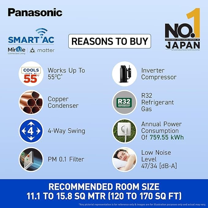 Panasonic 1.5T 5★ Wi-Fi Inverter AC (NU18AKY5WX) - Jethalal - View 3