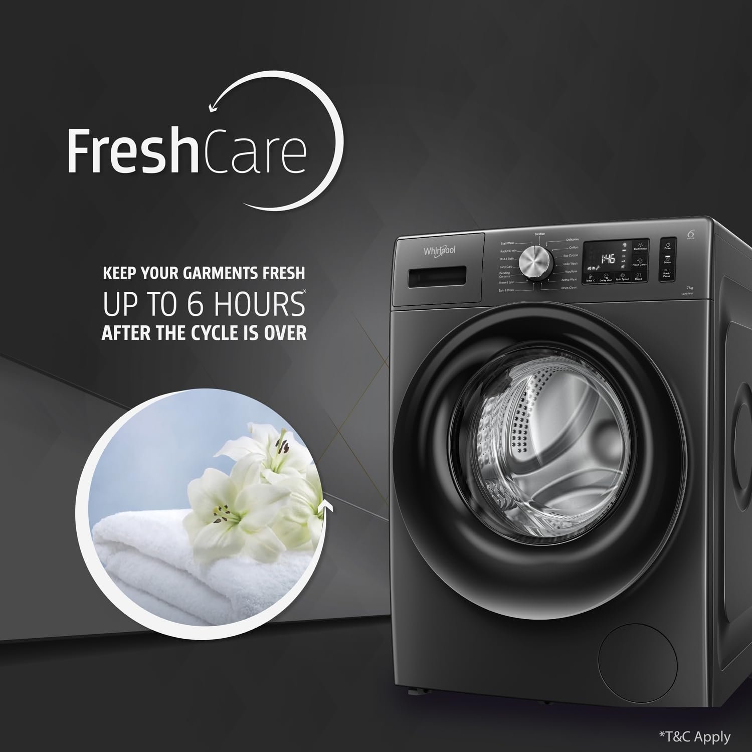 Whirlpool SUPREME CARE 7012-E features
