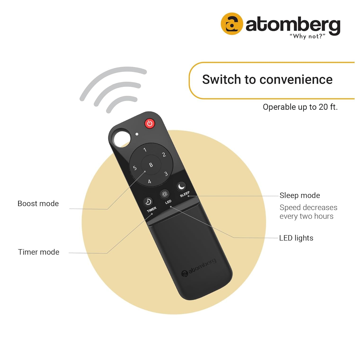 Atomberg Studio+ 1200mm BLDC Ceiling Fan product image. Atomberg Studio+ 1200mm BLDC Ceiling Fan feature 2