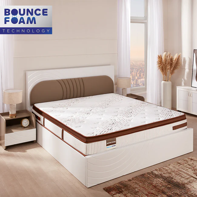 Nilkamal Nirvana Tri-zone Bounce Mattress