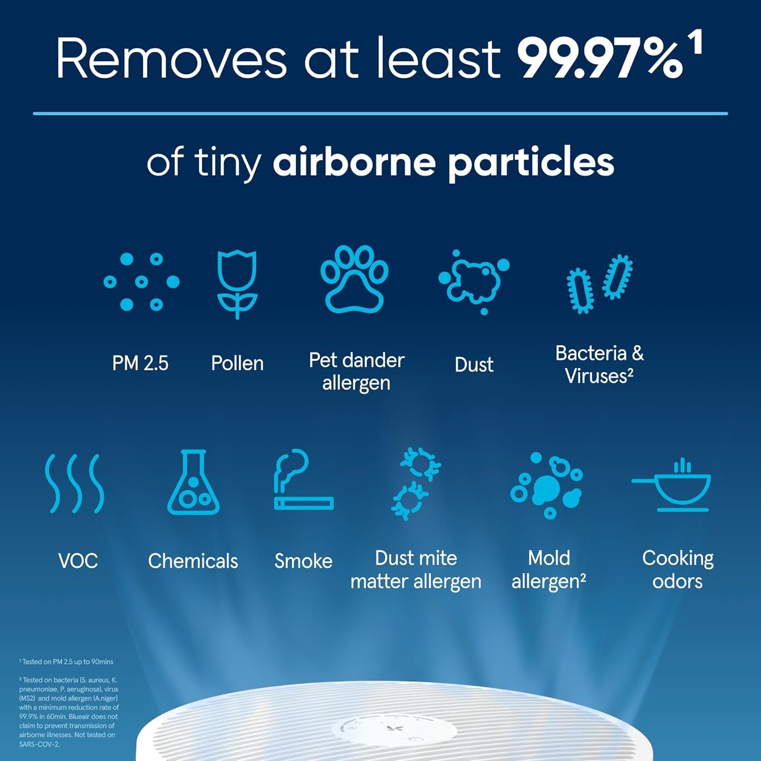 The Blueair app interface.