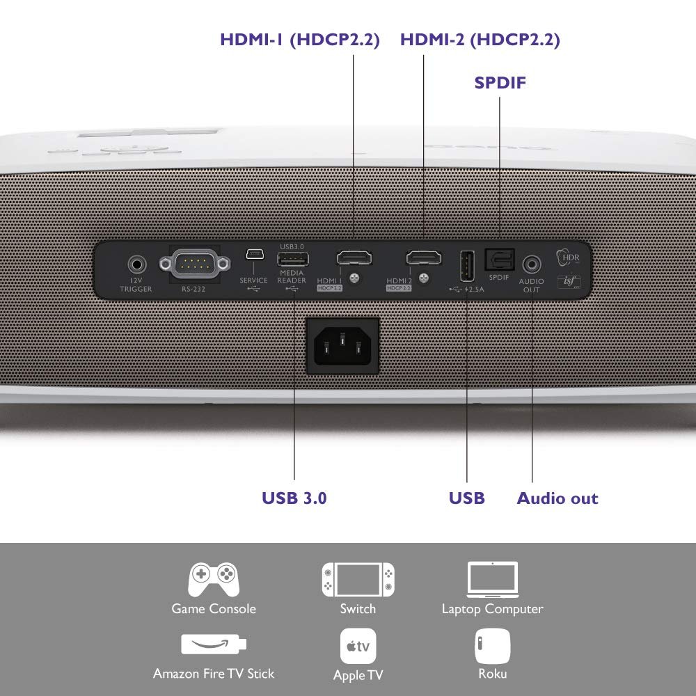 A close-up of the high-quality lens on the BenQ W2700i. BenQ W2700i 4K HDR Projector - Lens Quality