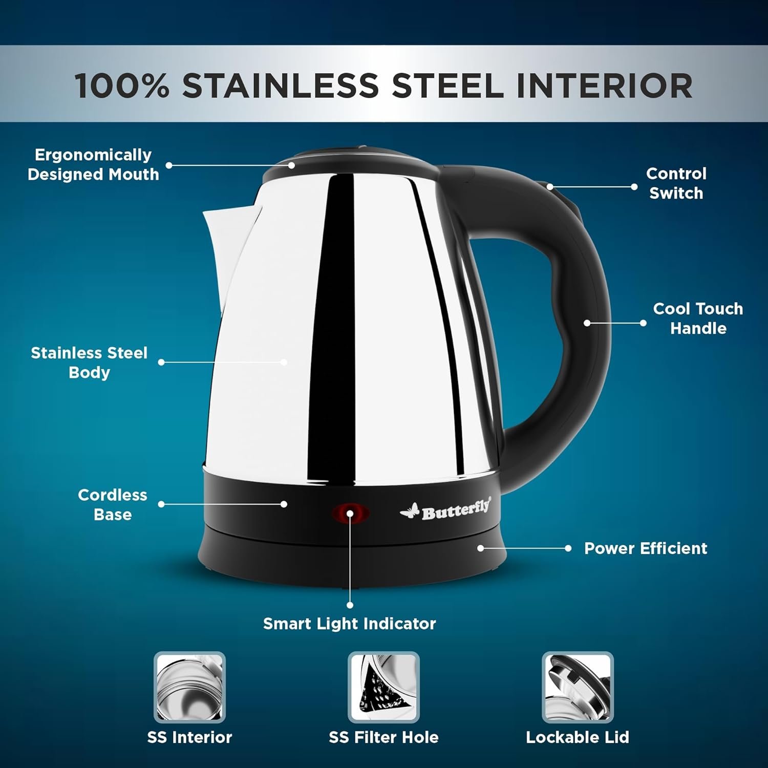 Close-up of the spout and lid of the Butterfly EKN kettle.