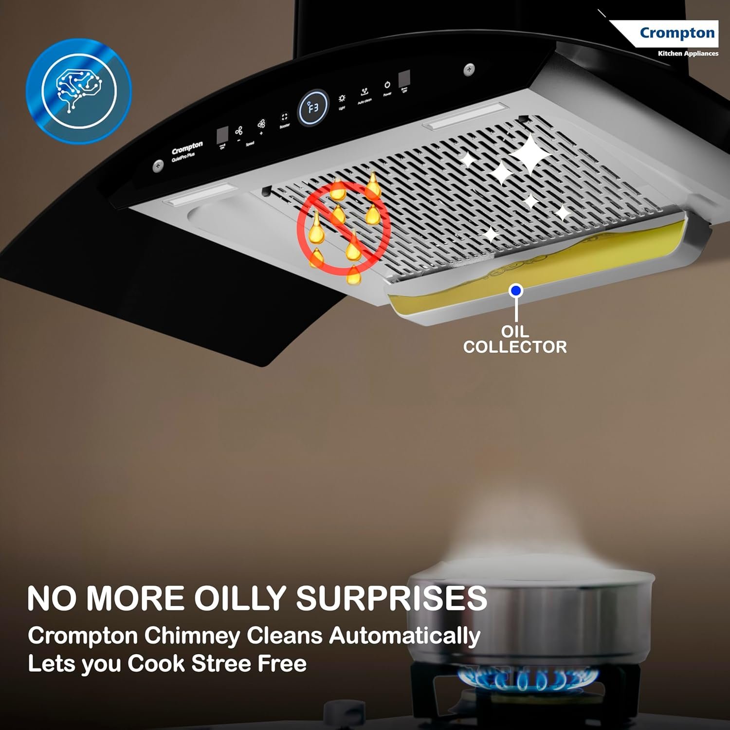 Crompton QuietPro Plus 90cm BLDC