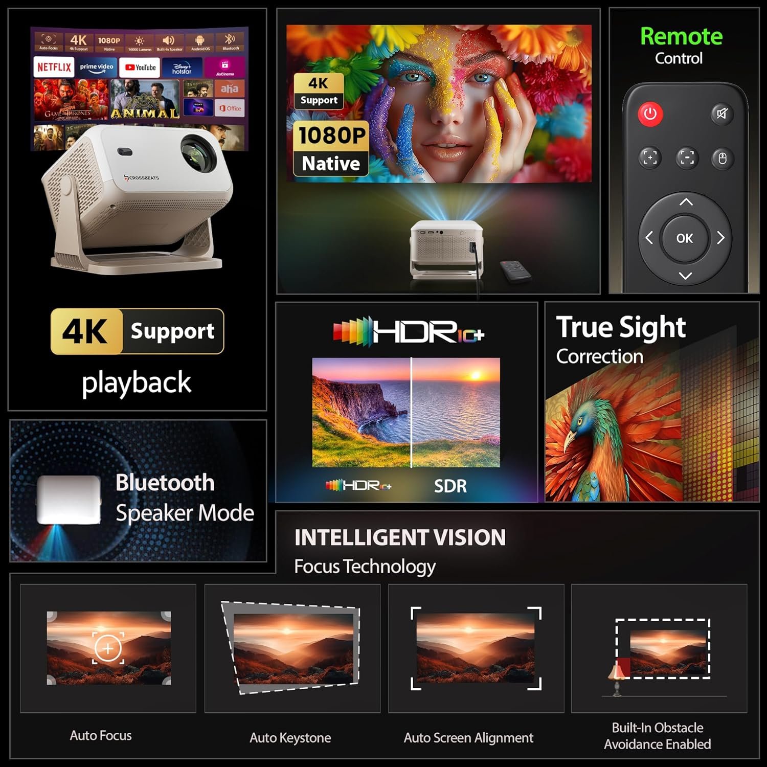 The user interface of the smart operating system on the Crossbeats projector. Crossbeats Lumex Cine Smart Home Projector - Smart OS