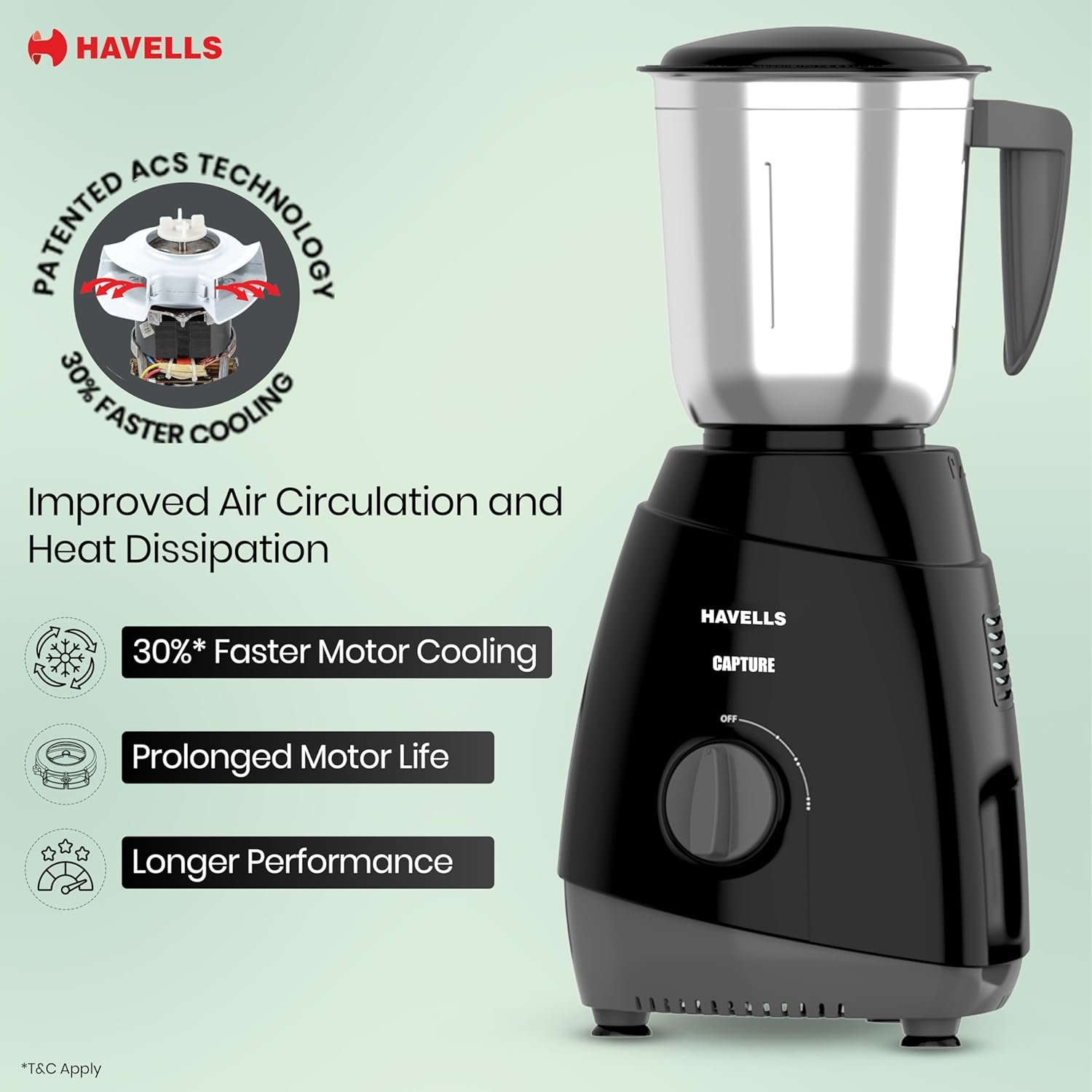 Havells Capture 500W - Bhide - Side Profile