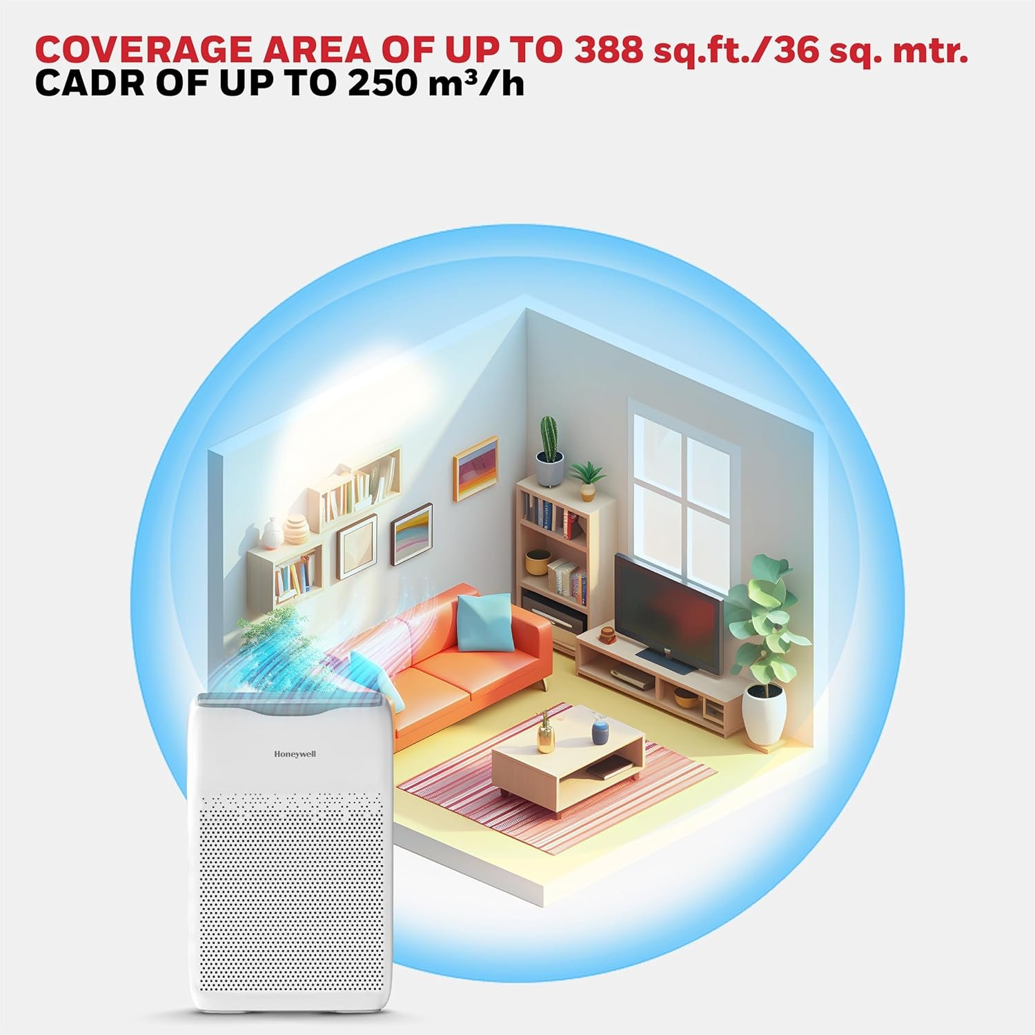 Top control panel of the Honeywell V2.