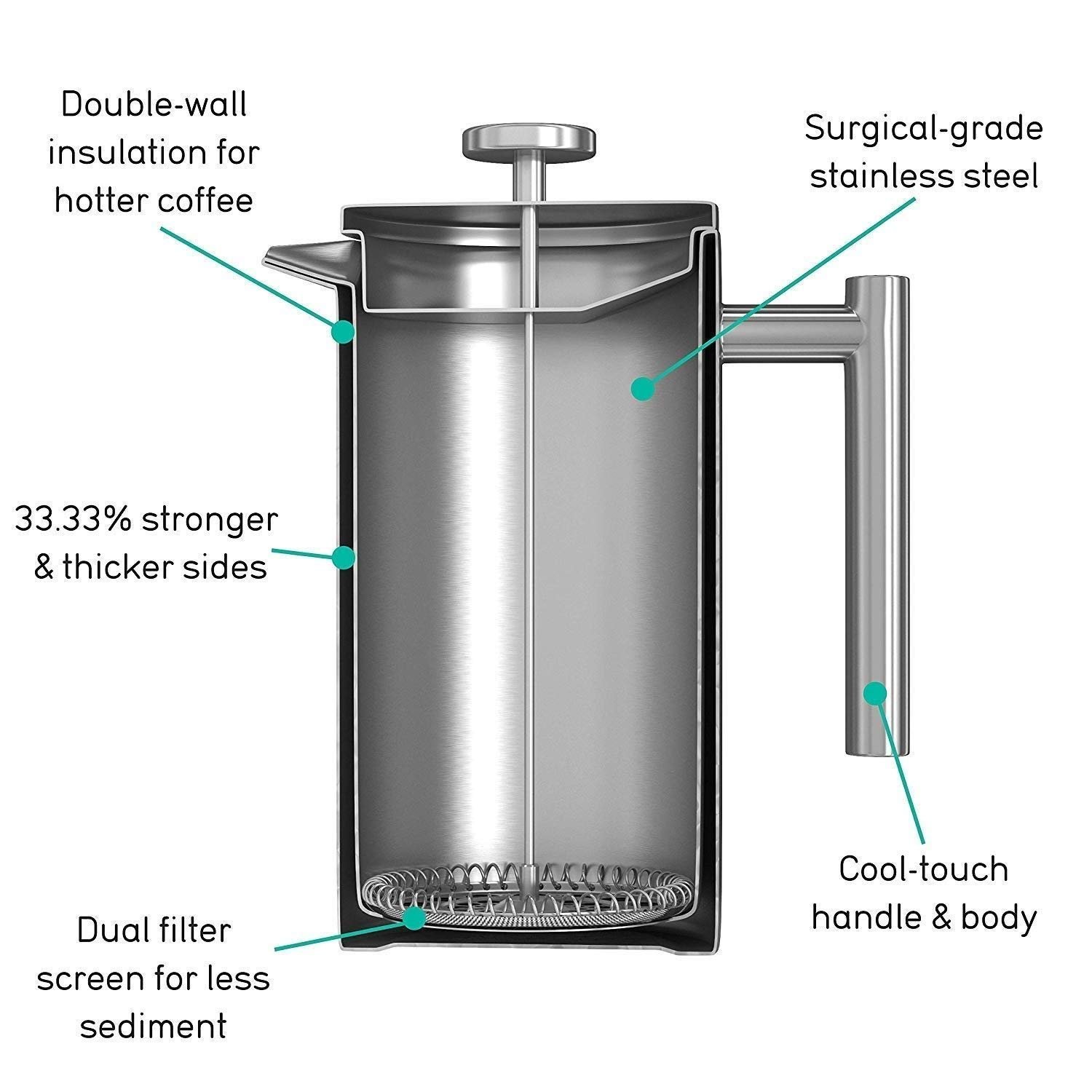 InstaCuppa French Press Coffee Maker product image. InstaCuppa French Press Coffee Maker