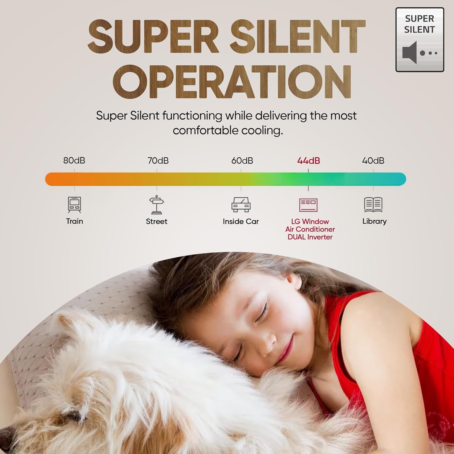 LG 2 Ton, 4 Star Wi-Fi DUAL Inverter (UW-Q24WWYA) - Rajnikant