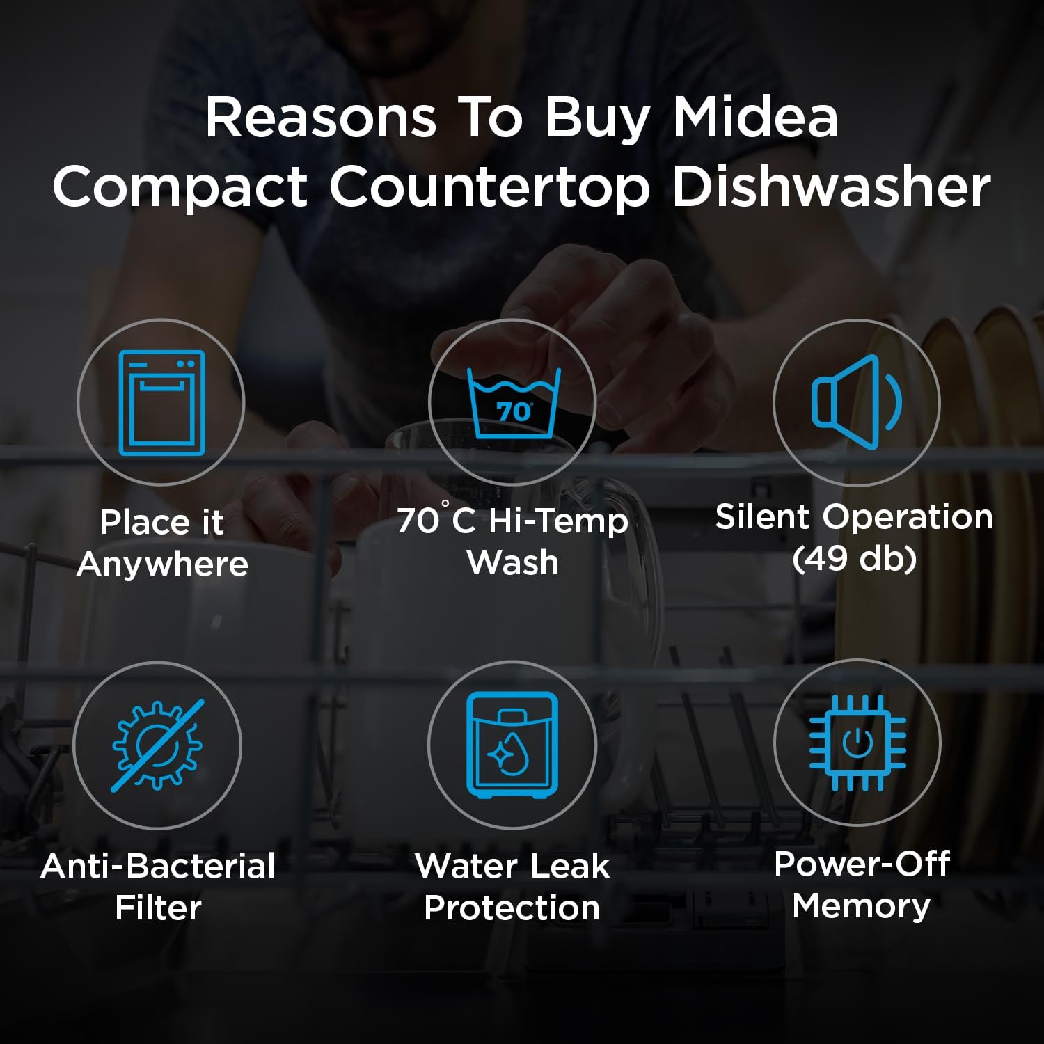 Midea 8 Place Countertop product image. Midea 8 Place Countertop