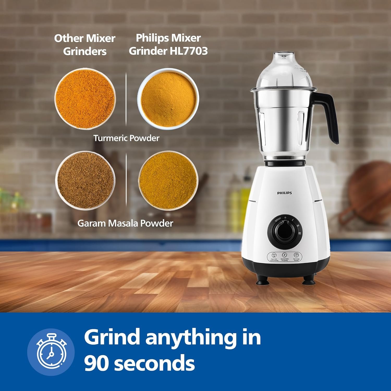 Philips HL7703/00 1000W Copper Motor - Jethalal - Copper Motor