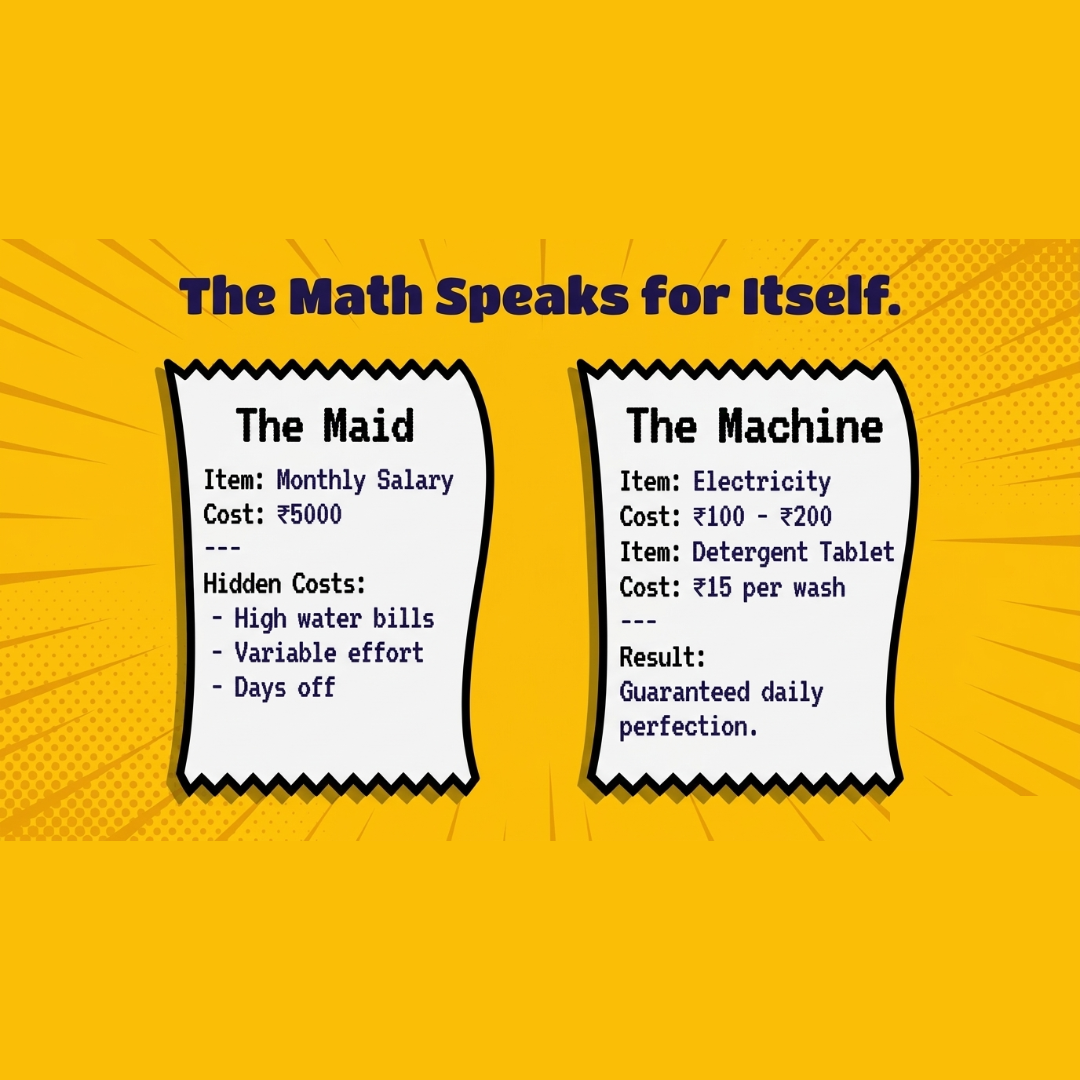 Best dishwasher for Indian kitchen,Dishwasher vs Maid cost India,how to use dishwasher for Indian utensils,dishwasher safe bartan,oil and grease cleaning dishwasher HoumeIndia